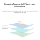 CHAPÉU DE SOL ABA LARGA COM PROTEÇÃO UV